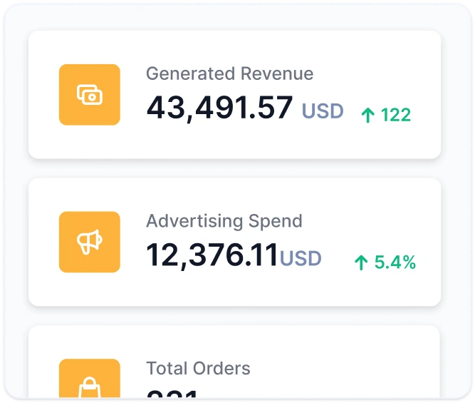 Feature 4 of facebook